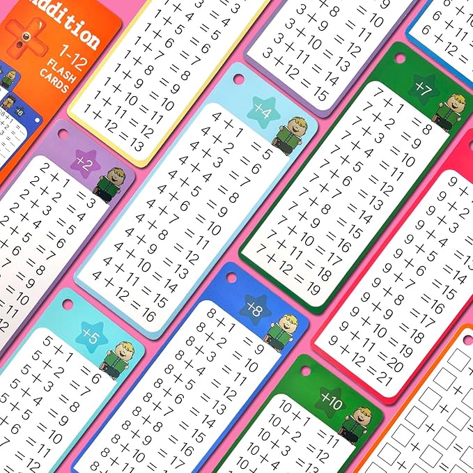 Addition Flash Cards 1-12, 15PCS Times Table Flash Cards Chart, with Dry Erase Markers Sorting Ring, 1st, 2nd, 3rd Grades Educational Math Addition Game for Kids Classroom Home
