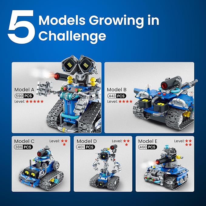 Sillbird Christmas STEM Robot Building Kit with Remote Control Gifts for Boys Ages 8-14, Buildable 5in1 Robotics Technic Coding Toy for Kids Birthday with 596 Pieces