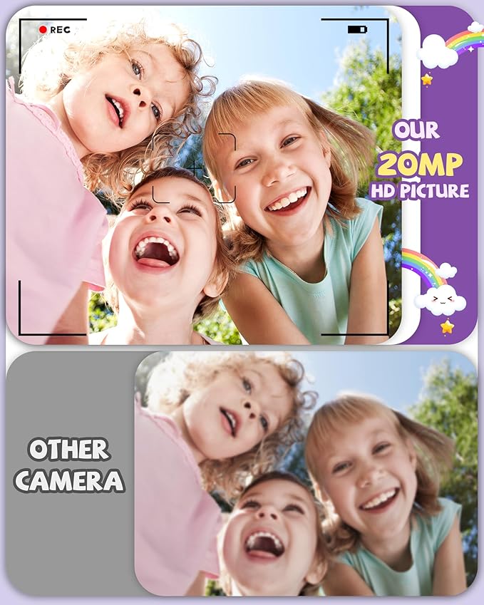 Kikapabi Kids Camera, Unicorn Toys for Girls Boys Age 3-8, Christmas Birthday Gifts for Girls Age 3 4 5 6 7 8, Digital Camera with Silicon Cute Cover for Kids, Toddler Camera with 32G SD Card