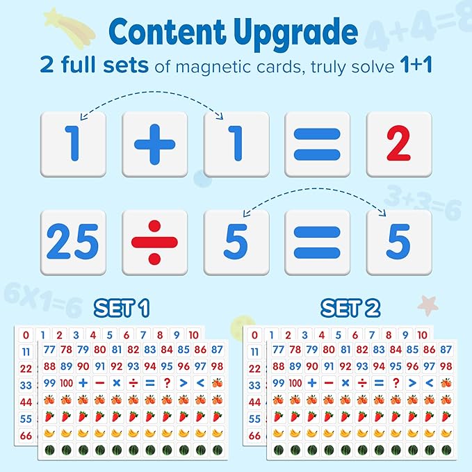 Wooden Abacus for Kids Math - Double-Sided Blackboard Whiteboard for Toddlers with 308 Magnetic Number & Fruit Cards, 100 Counting Sticks Montessori Educational Toys Homeschool Essentials