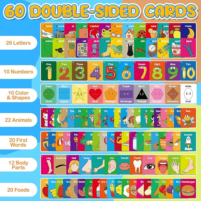Toddler Flash Cards Baby Cognitive Flashcards for Kids, Alphabet, Animals, Numbers, Shapes Colors, First Words, Body Parts, Foods, Educational Toys Preschool Kindergarten Learning Activities