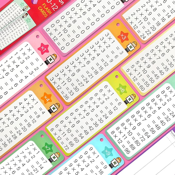 Multiplication Flash Cards 0-12, 15PCS Times Table Flash Cards Chart, with Dry Erase Markers Sorting Ring, 1st, 2nd, 3rd Grades Educational Math Multiplication Game for Kids Classroom Home