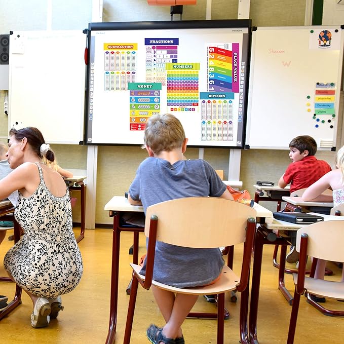 Youngever 13 Pack Laminated Educational Math Posters for Kids, Classroom Teach Multiplication Division Subtraction Fraction Posters, Classroom Posters, Teaching Posters (16 x 11 inch)