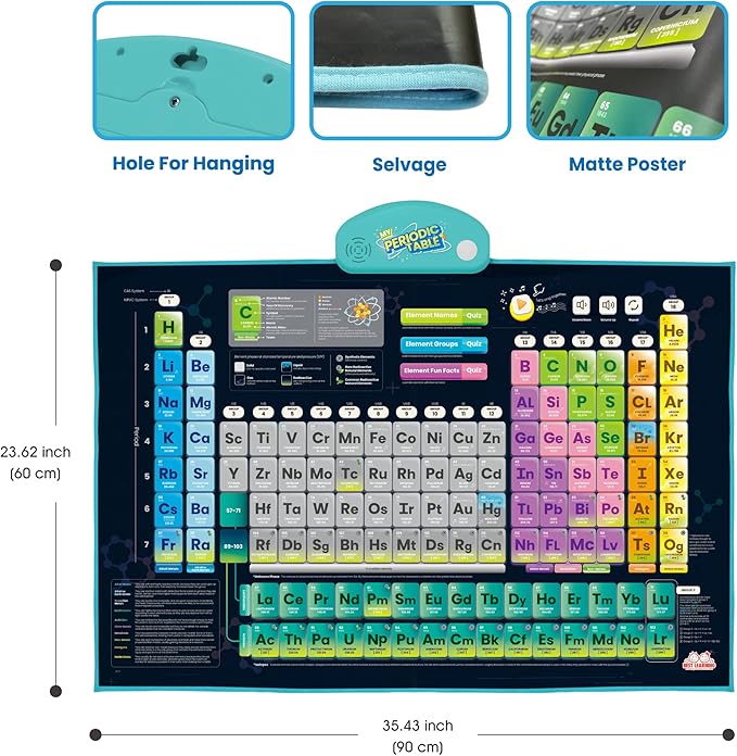 BEST LEARNING i-Poster My Periodic Table – Interactive Talking Periodic Table for Kids Ages 8-14 to Learn Elements, Symbols & Atomic Facts Through Sound and Quiz Play