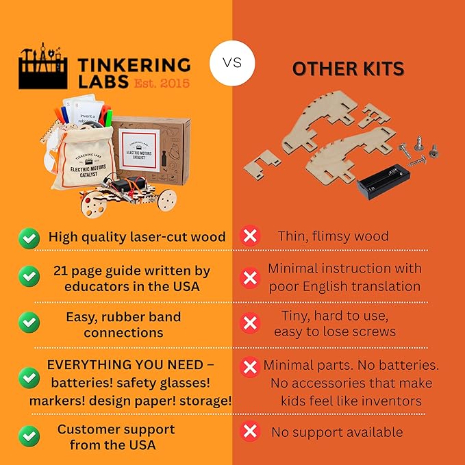 Robotics Engineering Kit | Designed by Scientists | 50 Plus Parts | 10 Plus STEM Projects for Kids 8 to 12 | Learn Electronics, Science | Grow Creativity, Grit | DIY Inventor Toy Gift