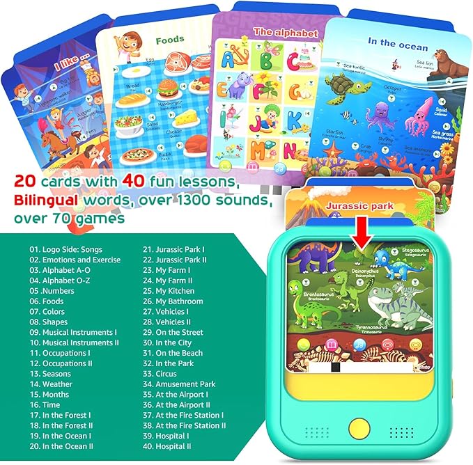 Kids Learning Tablet Educational Learning Pad for Toddlers 2-5 to Learn Alphabets, Numbers, Foods, Time, Music, Vehicles, Tablet Toy for Toddlers Ages 2 3 4 5 6 Years Old