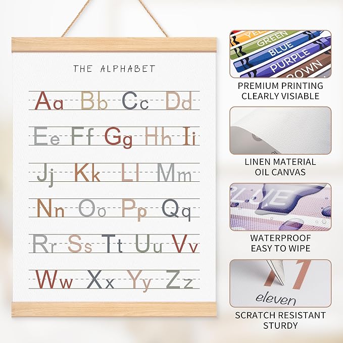 EliteSign Educational Preschool Learning Posters, Alphabet Numbers Posters for Toddlers, ABC Banner Wall Hanging Posters Decor for Classroom Playroom Nursery Kids Room, 12x17 Inch Set of 2