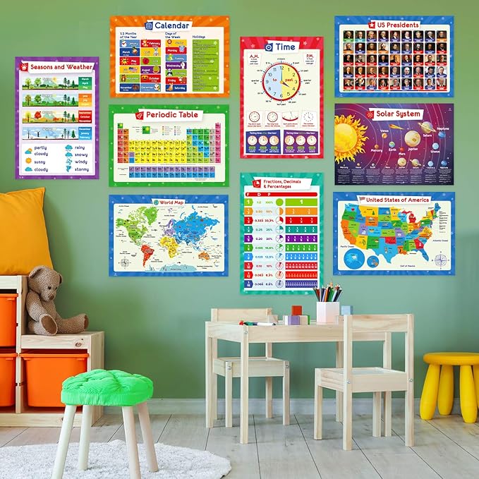 32 Educational Posters for Kids - Multiplication Chart Table, Periodic Table, USA Map, World Map, Solar System, Days of The Week, Division, Addition, Homeschool Supplies - 17x11 (Laminated)