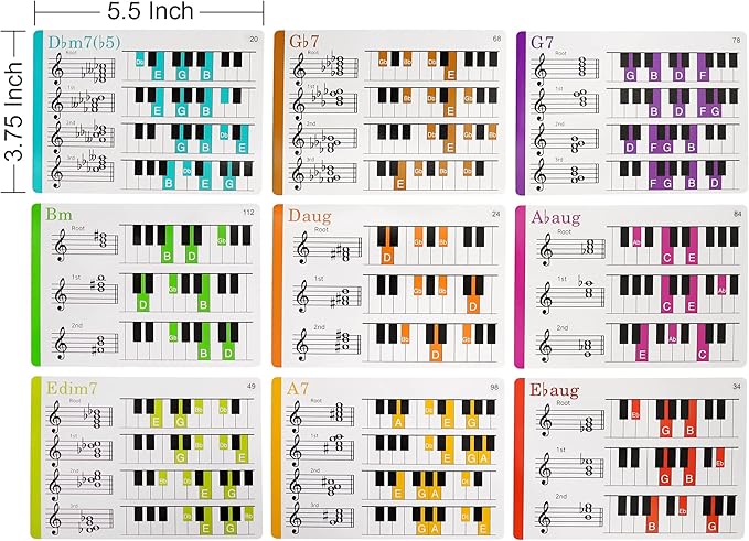 Spedemy Piano Chord Flashcards in Gift Box - Piano Chords Chart Included - ColorCoded Flash Cards for 120 Chords - 10 Frequent Chords, 12 Keys - Fun Educational Flashcards for Piano, Music Learners