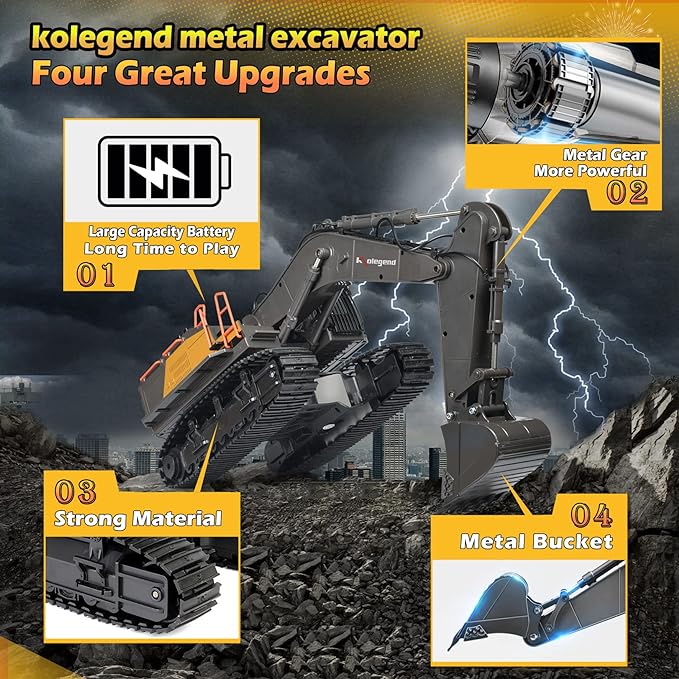 kolegend Remote Control Excavator Toy 1/14 Scale RC Excavator, 22 Channel Upgrade Full Functional Construction Vehicles Rechargeable RC Truck with Metal Shovel and Lights Sounds