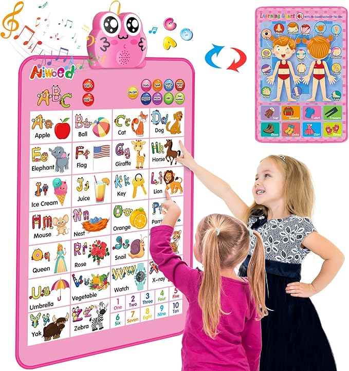 Electronic Interactive Double-Sided Alphabet Wall Chart, Talking ABC & 123 & Music & Learning Poster, Educational Toddlers Toys for Ages 2-4 Kids Gift, Best for Preschool Boys & Girls(Pink)