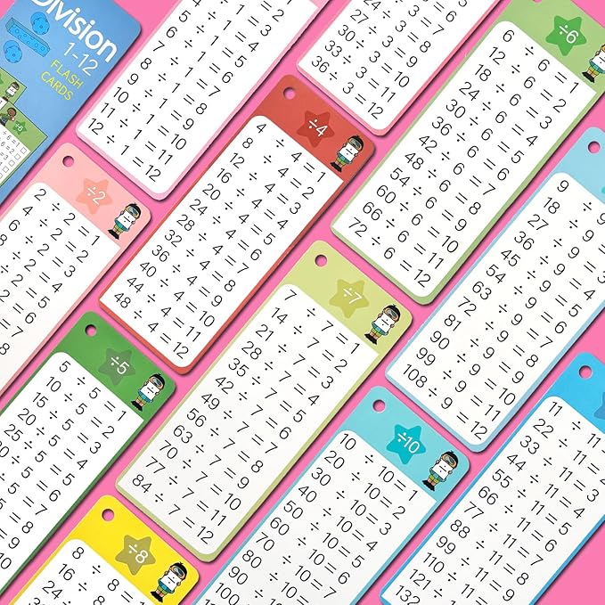 Math Flash Cards 0-12, 60PCS Times Table Flash Cards Chart, with Dry Erase Markers Sorting Ring, 1st, 2nd, 3rd Grades Educational Math Multiplication Game for Kids Classroom Home