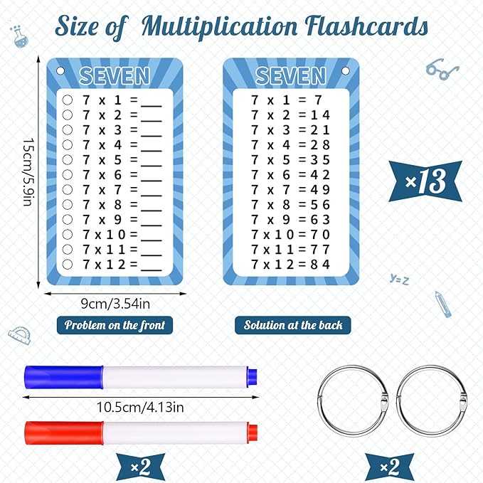 13 Pcs Multiplication Flashcards 0-12, Times Table Flash Cards Multiplication Chart Multiplications Game Math Flashcards for 1st to 3rd Grades