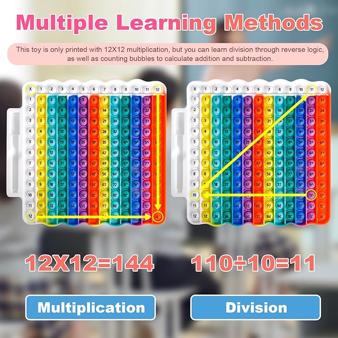 Educational e1 Multiplication Table pop Fidget Toy Rainbow Colors with Dry Erase Marker Stress Relieving Toy Memory Addition Game 3rd Grade pop 12x12 Rainbow Toy Board Math manipulatives