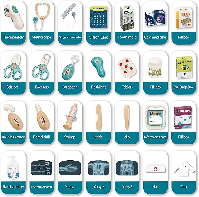 Deluxe Doctor Kit for Toddlers, Pretend Medical Station Set for Boys & Girls, 28 Accessories,Mobile Cart with Lights, Includes Doctor's Uniform、Thermometer, Doctor Kit for Kids 3-5 Years Old