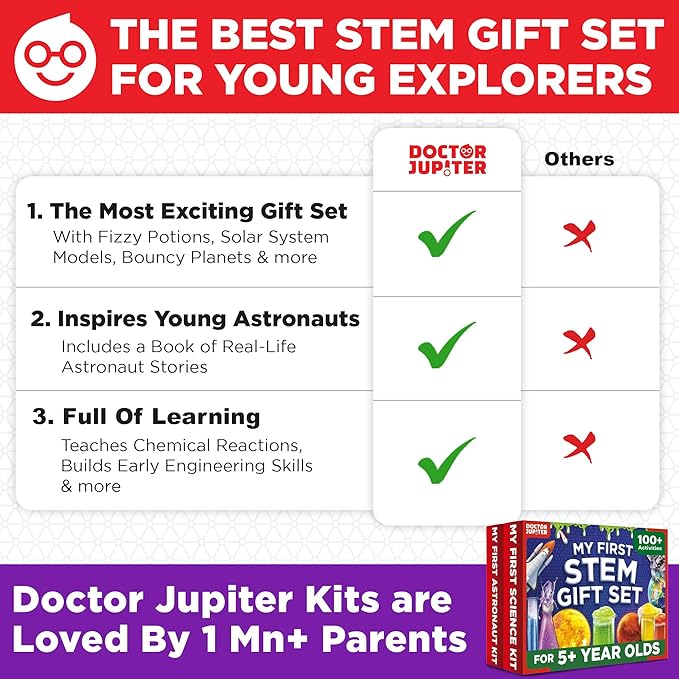Doctor Jupiter My First STEM Gift Set | Set of ‘My First Science Kit’, ‘Astronaut Kit’ for Kids Ages 5+ | Birthday Gift Ideas for Boys, Girls | STEM Learning & Educational Toys for 5,6,7,8 Year Old