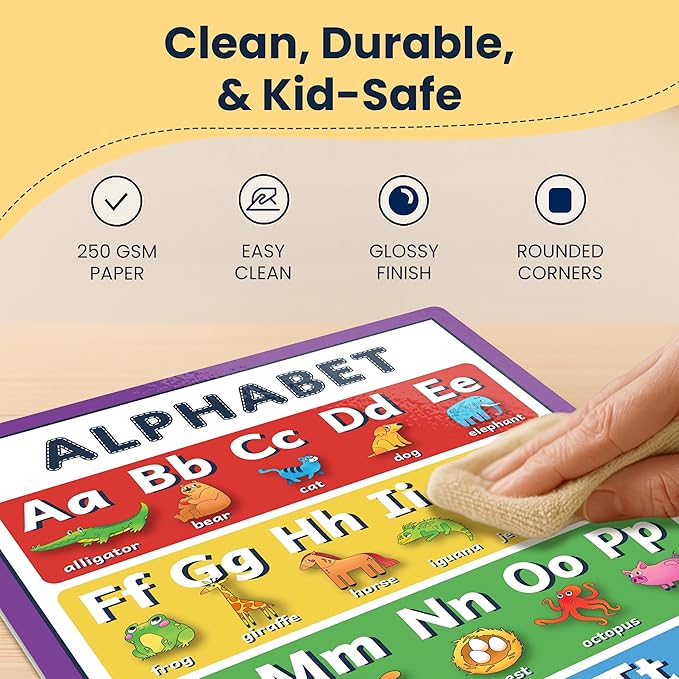 RYVE 18 Educational Posters for Classroom & Kindergarten, Kindergarten, Preschool Classroom Must Haves, Class room Decor, Laminated PreK Learning Chart Materials ABC Alphabet, Numbers, Shapes