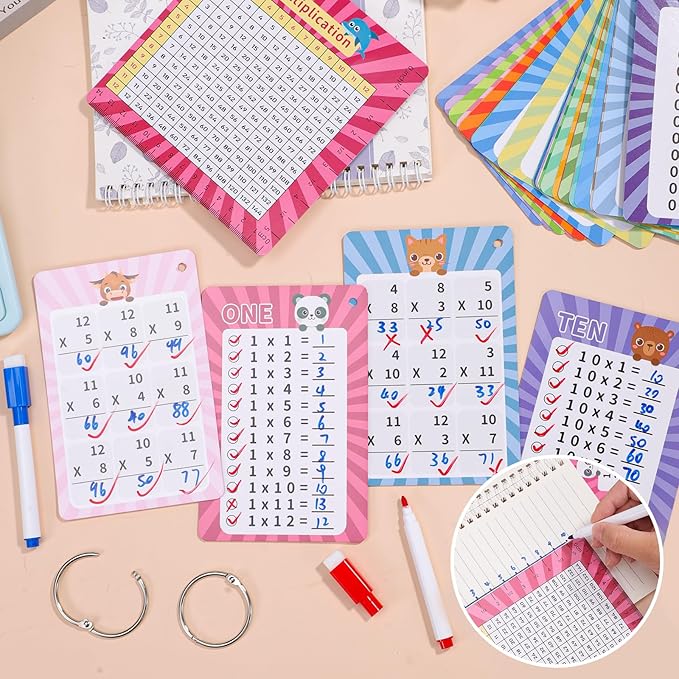 31 Pcs Multiplication Flash Cards Times Table Flash Cards, Math Problems from Easy to Hard, Multiplication Chart with 2 Dry Erase Markers 3 Rings Math Flashcards for 1st to 3rd Grades