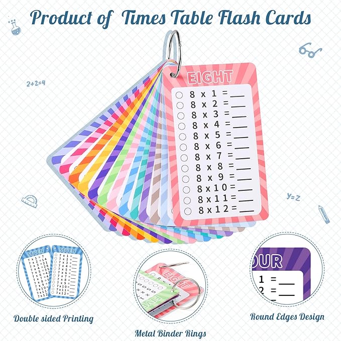 13 Pcs Multiplication Flashcards 0-12, Times Table Flash Cards Multiplication Chart Multiplications Game Math Flashcards for 1st to 3rd Grades