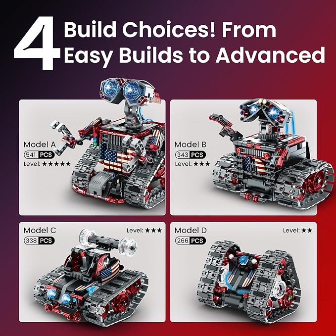 Sillbird Robot Building Kit with Remote Control Gifts for Kids Boys Ages 8-12, Christmas STEM Coding Robotic Technic Tracked Racer Car Toys for Birthday - Build 4in1 Model with 631 Pieces