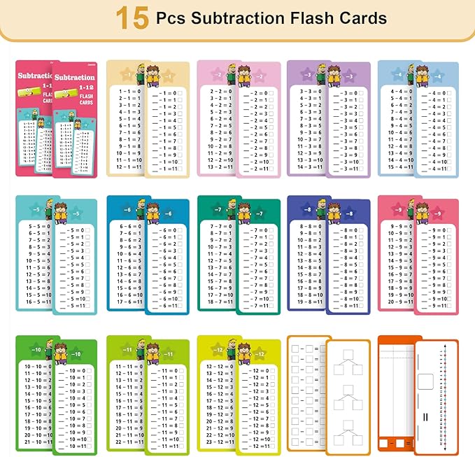 1-12 Math Flash Cards with 6 Dry Erase Pens, 15Pcs Big Subtraction Flash Cards + 36 Pcs Random Double-Sided Subtraction Practice Cards, Educational Math Flashcards for Kids Ages 3+