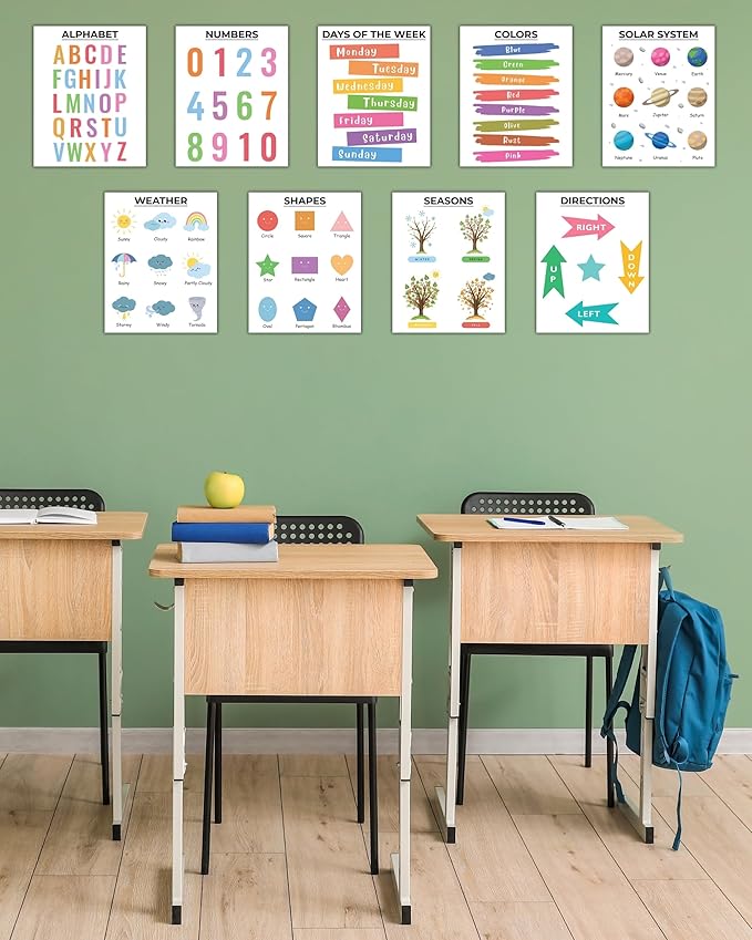 CNTG Design Educational Posters – Set of 9, 8x10 Inch Unframed Wall Art – Alphabet, Numbers, Solar System, Shapes & Classroom Decor for Homeschool (Essential Learning)