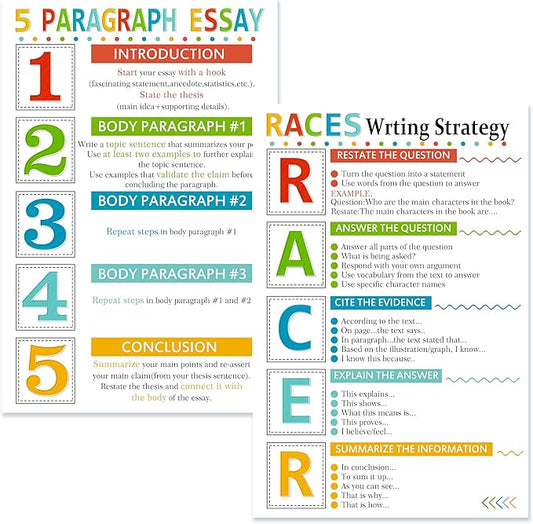 Colorful Writing Strategy Posters Set of 2 for Classroom Decorations, English Teacher Posters Sets, Wall Decor for Primary Middle High School English Teacher Must Haves Supplies 12x18inch Unframed