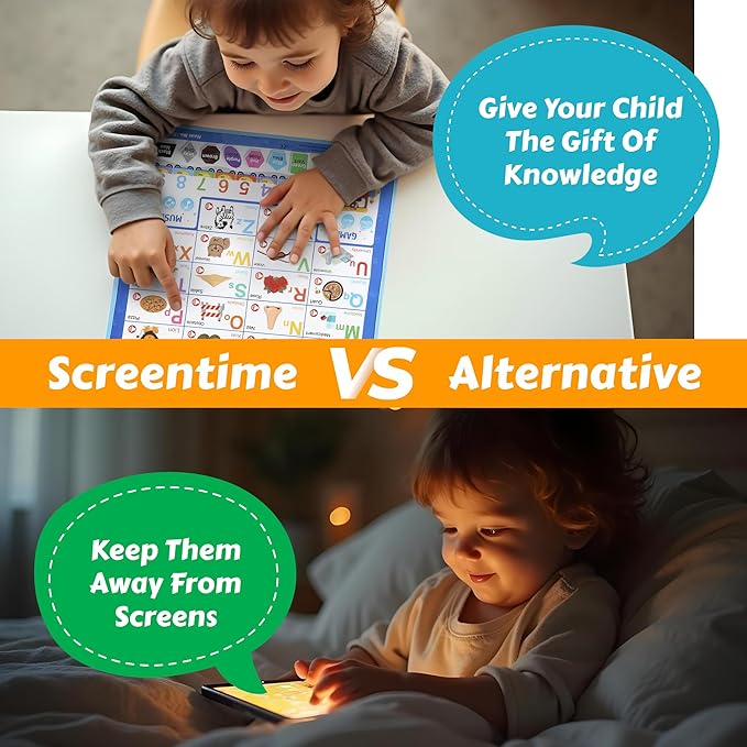 Bilingual English & French Learning Interactive Alphabet Wallchart - Includes Talking ABC, 123s & Music Poster - Educational Kids Learning Toy, Educational Gift for 3+ Years Old Girls & Boys