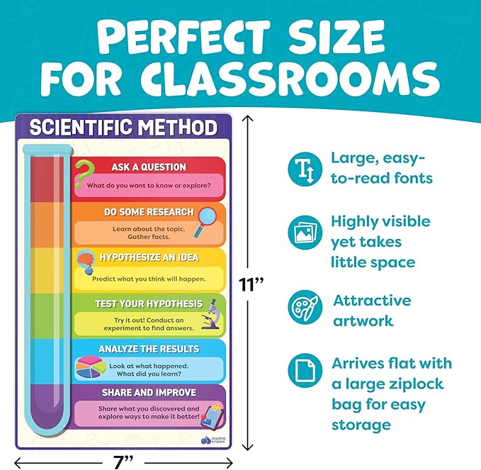 Science Posters for Classroom Middle School Elementary School - 12pc Science Classroom Decor Must Haves Posters Decorations - 17” x 11” - Scientific Method, Solar System, Matter, Animal Kingdom