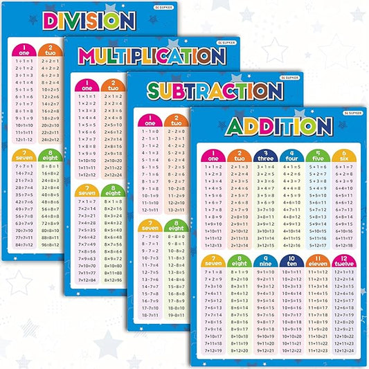 4 Pack Educational Math Posters for Elementary School Laminated Multiplication Division Addition Subtraction Posters for Kids Math Teacher School Classroom Supplies Wall Decor