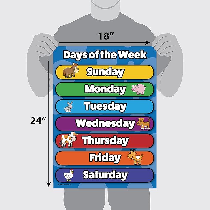 Palace Learning Days of The Week & Months of The Year Poster Chart Set - Laminated - Double Sided (18" x 24")