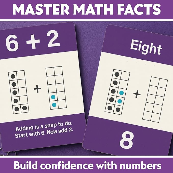 Smart Sums Addition Flash Cards – Single-Digit Addends, Sums to 10, Visual Math Clues & Rhymes for Kids Ages 4–7