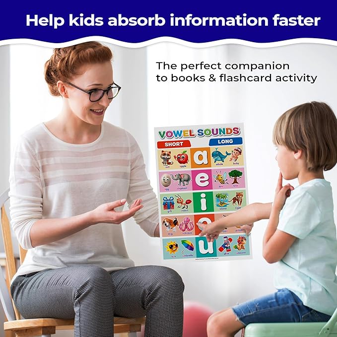 DeeDee's Workshop 16 Educational Posters for Toddlers, ABC Chart For Wall For Toddlers, ABC Poster, Days of the Week Poster For Kids, Toddler Wall Decor, Daycare Essentials, Pre K Learning Materials