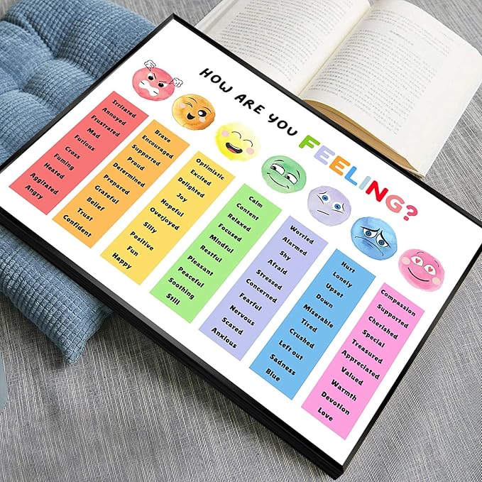 uoyien Feelings Chart For kids Mental Health Posters Help Students Understand Emotions Poster Calm Corner Special Education Classroom Decorations Preschool Classroom Supplies Metal Framed 16x24in