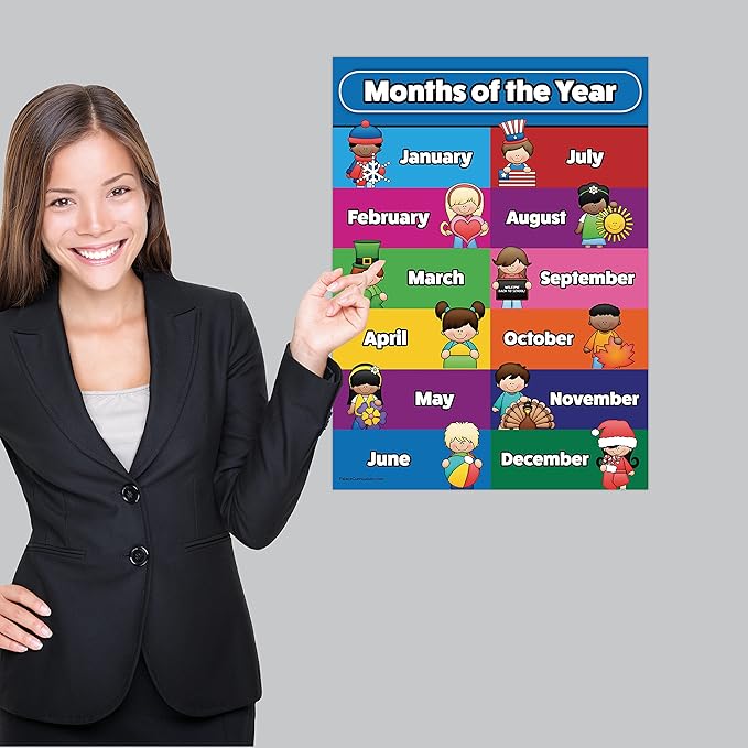 Palace Learning Days of The Week & Months of The Year Poster Chart Set - Laminated - Double Sided (18" x 24")