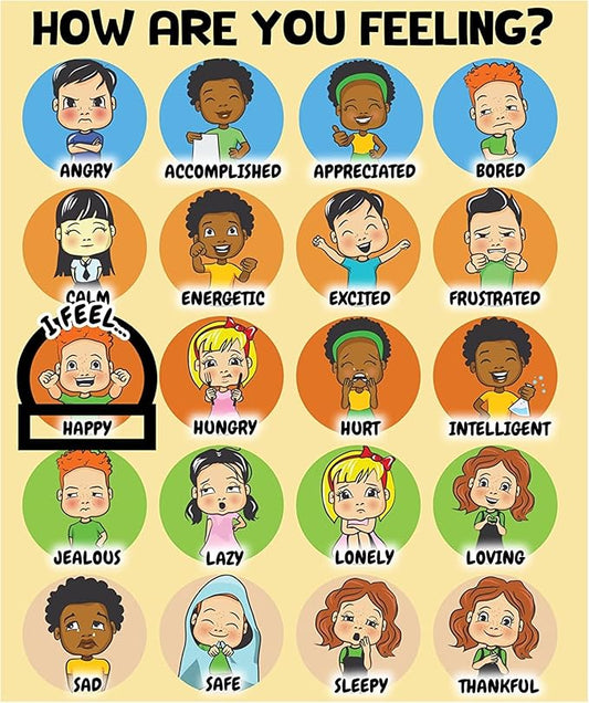 Feelings and Emotions Chart for Kids - How I Am Feeling Magnets, Daily Mood Behavior Poster for Home and Calming Corner Classroom