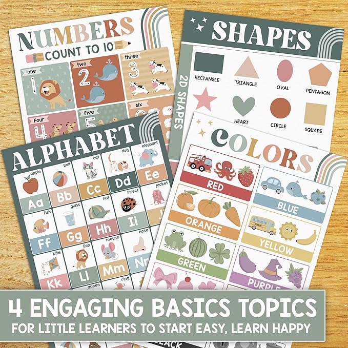 BEAWART ABC Alphabet Posters (Pack 4 - 16'x24'), Color Shape Number Chart for Classroom Decor, Educational Posters for Toddlers 1-3, Learning Chart for Preschoolers, Homeschool Supplies, Double Laminated (Retro Boho)