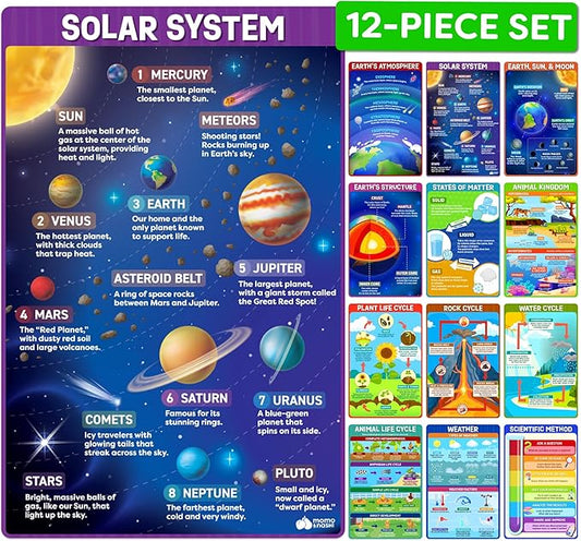 Science Posters for Classroom Middle School Elementary School - 12pc Science Classroom Decor Must Haves Posters Decorations - 17” x 11” - Scientific Method, Solar System, Matter, Animal Kingdom