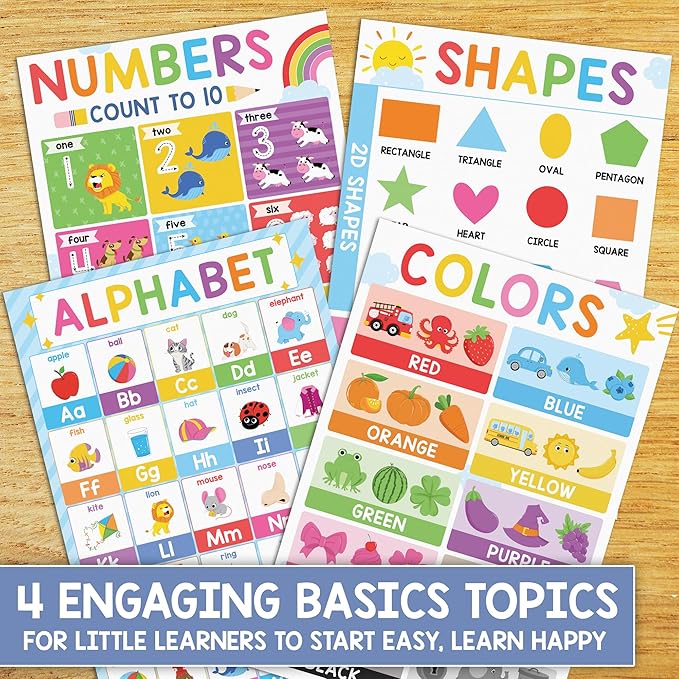 BEAWART ABC Alphabet Posters (Pack 4 - 16'x24'), Color Shape Number Chart for Classroom Decor, Educational Posters for Toddlers 1-3, Learning Chart for Preschoolers, Homeschool Supplies, Double Laminated