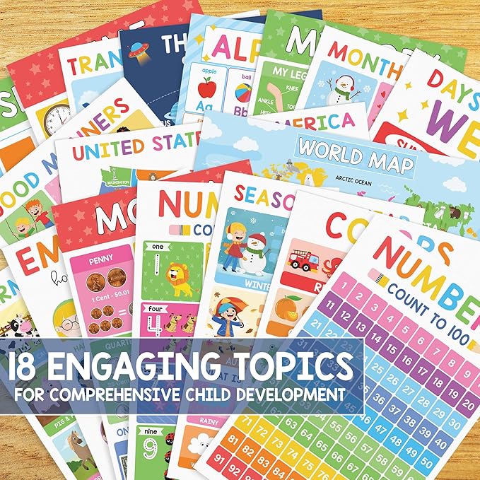 BEAWART 18 Laminated Educational Posters For Toddlers, Preschool Posters for Classroom, Kindergarten Wall Decor, PreK Learning Materials Alphabet Number Chart