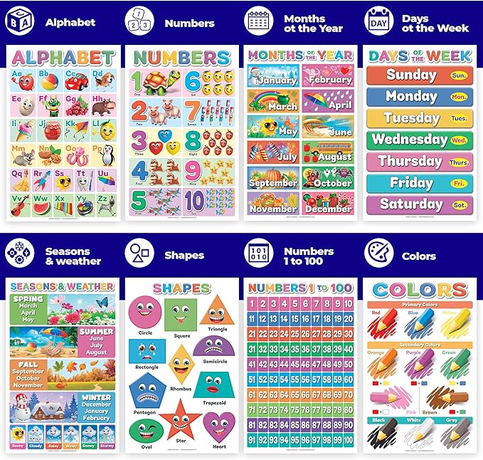 DeeDee's Workshop 16 Educational Posters for Toddlers, ABC Chart For Wall For Toddlers, ABC Poster, Days of the Week Poster For Kids, Toddler Wall Decor, Daycare Essentials, Pre K Learning Materials