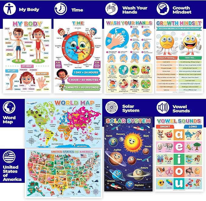 DeeDee's Workshop 16 Educational Posters for Toddlers, ABC Chart For Wall For Toddlers, ABC Poster, Days of the Week Poster For Kids, Toddler Wall Decor, Daycare Essentials, Pre K Learning Materials