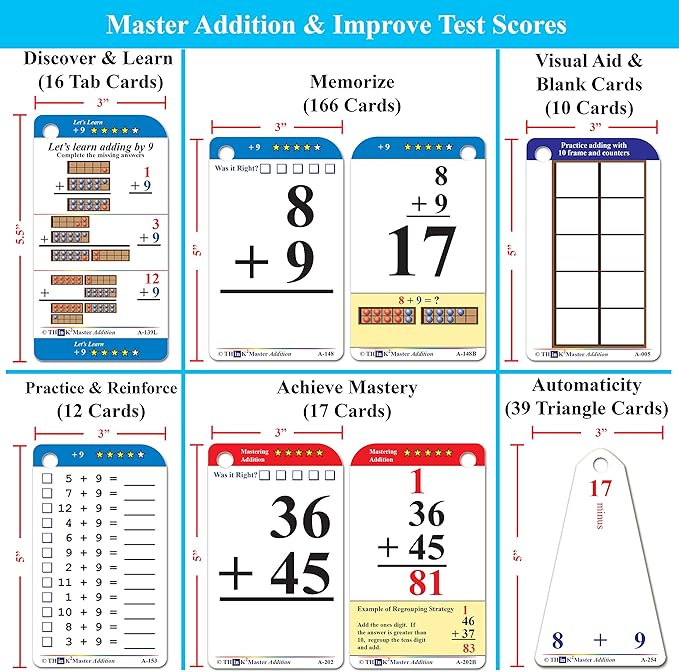 Think2Master Addition Flash Cards. Learn to Add & Subtract by Counting, Writing, Understanding & Memorizing. 260 Laminated Cards, 39 Triangle Cards, 2 Dry Erase Markers, 5 Rings & 30 Counters