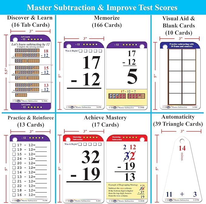 Think2Master Subtraction Flash Cards. Learn to Add & Subtract by Counting, Writing, Understanding & Memorizing. 260 Laminated Cards, 39 Triangle Cards, 2 Dry Erase Markers, 5 Rings & 30 Counters