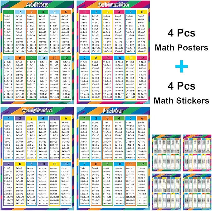 Wisdompro 4 Pack Extra Large Educational Math Posters, Multiplication Division Addition Subtraction Education Times Table Chart for Kids, Elementary, Middle School Classroom - 17 x 24 Inch