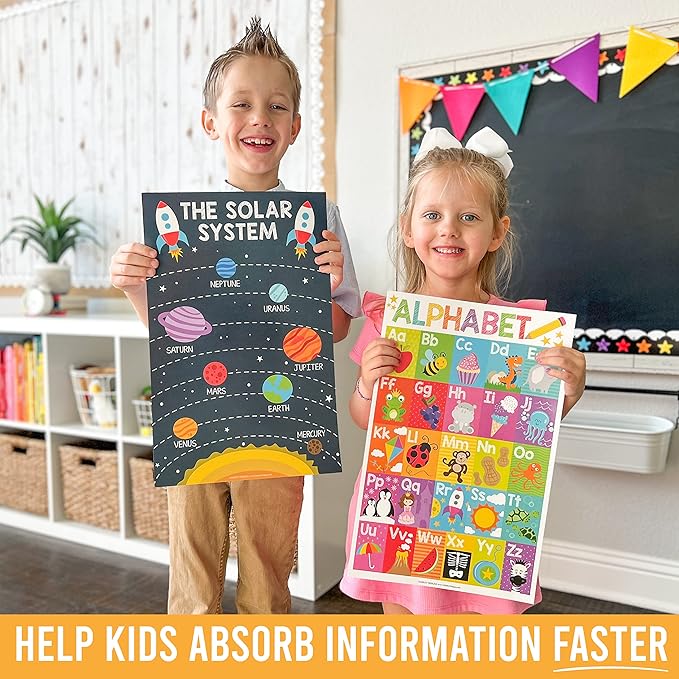 4 Alphabet, Map of United States, World Map, & Solar System Posters - Laminated ABC Charts for Toddlers Wall Decor, Colorful Posters for Kindergarten, Prek Classroom or Homeschool 11x17