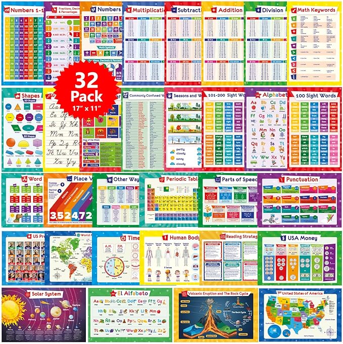 32 Educational Posters for Kids - Multiplication Chart Table, Periodic Table, USA Map, World Map, Solar System, Days of The Week, Division, Addition, Homeschool Supplies - 17x11 (Laminated)