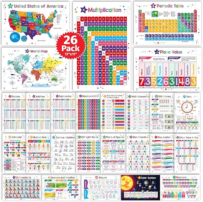 26 Set of 50 Educational Posters for Kids - Multiplication Chart, Alphabet, Periodic Table, Solar, USA, World, Map, Sight Words, Homeschool Supplies, Classroom Decorations - Laminated & Flat, 17x11