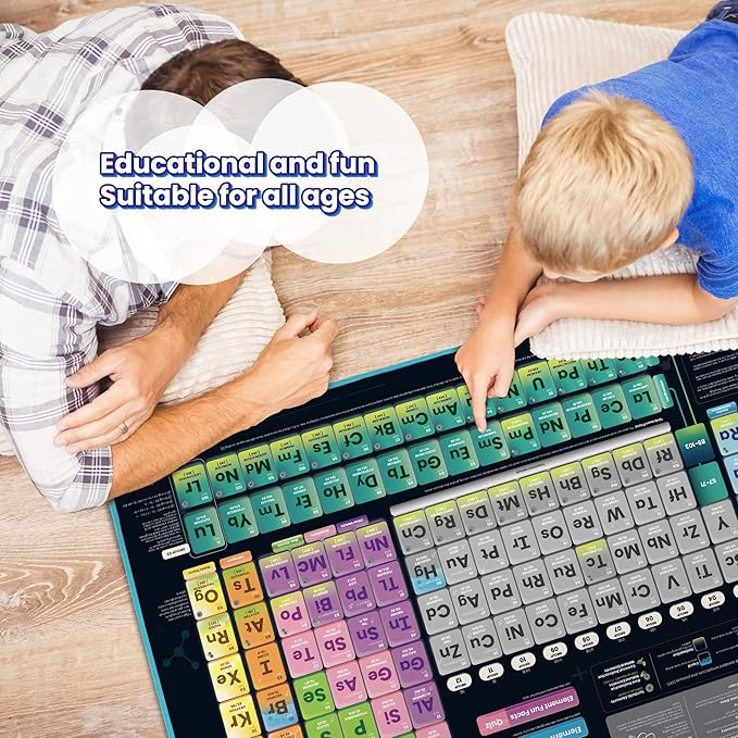 BEST LEARNING i-Poster My Periodic Table – Interactive Talking Periodic Table for Kids Ages 8-14 to Learn Elements, Symbols & Atomic Facts Through Sound and Quiz Play