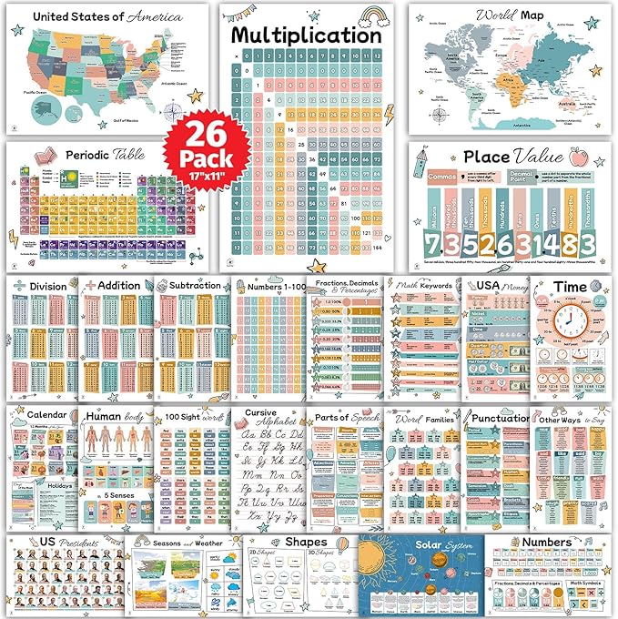 26 Set of 50 Boho Educational Posters for Kids – Alphabet Chart, Multiplication Division Chart, USA World Map, Periodic Table, Sight Words, Homeschool Posters, Boho Classroom Decor - Laminated 17x11